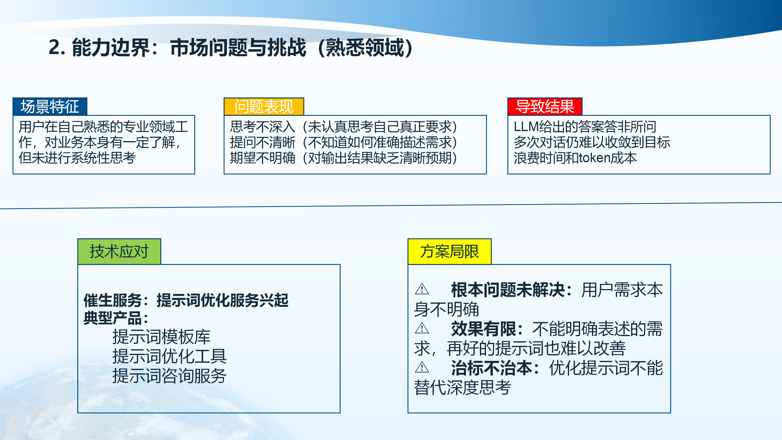 熟悉领域的问题与挑战