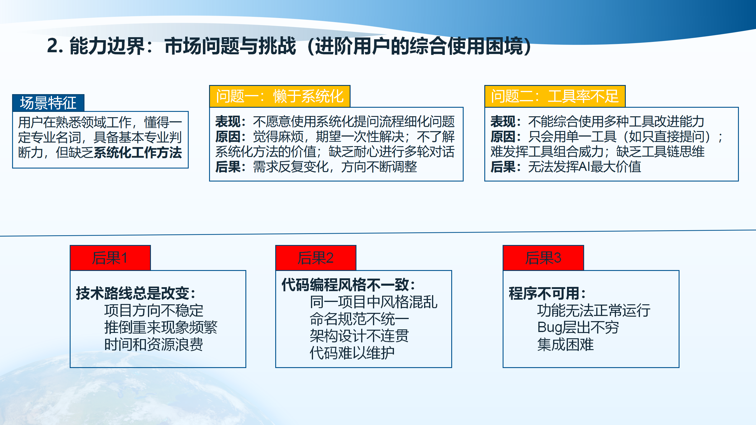 工具使用不足的问题