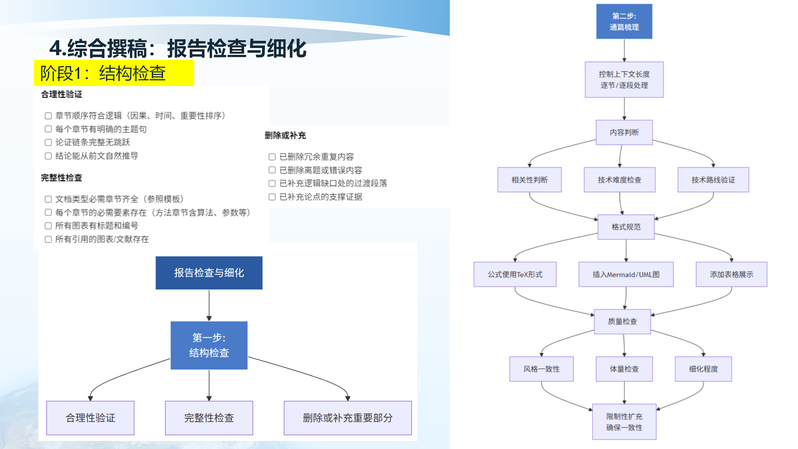 报告检查与细化